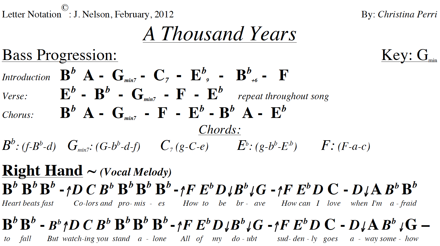 Thousand Years Piano Chords piano sheet music notes